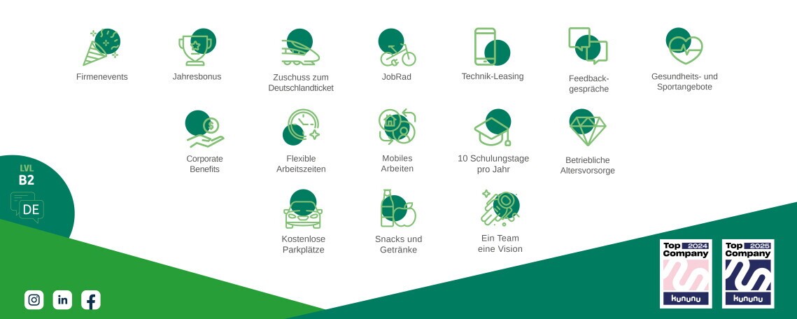 Cloud Engineer (m/w/d), 2. Bild